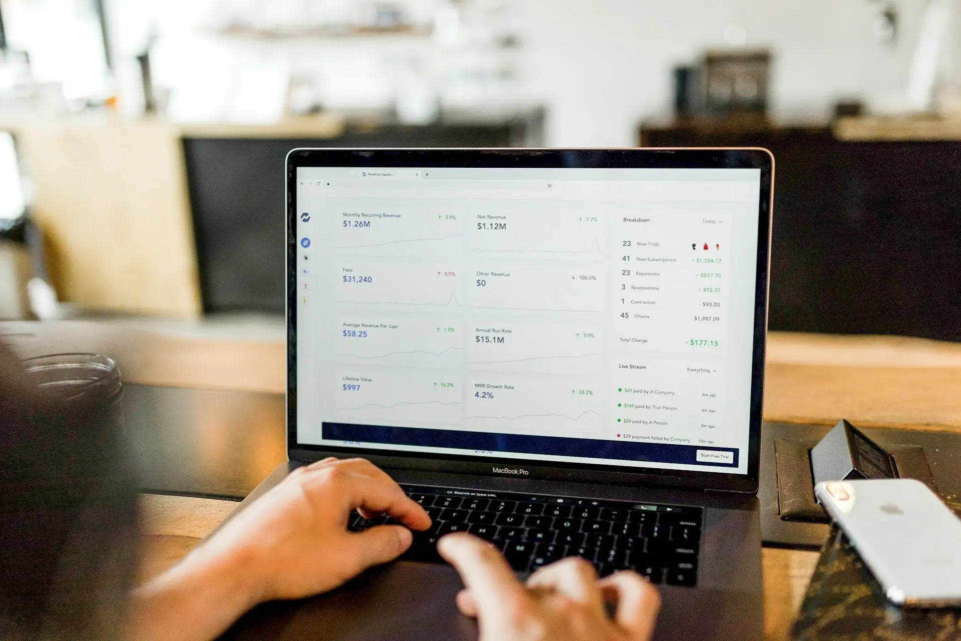 8 strong strategies to increase the occupancy rate of your hotel